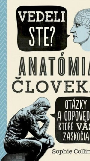 43 Vedeli ste? Anatómia človeka